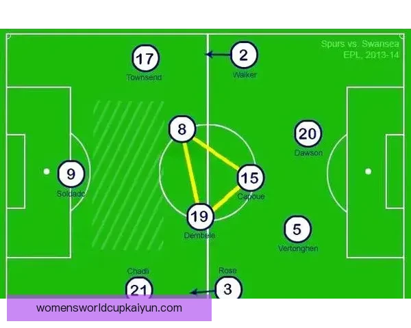 拜仁战术解析：阵型灵活性与进攻效率持续提升